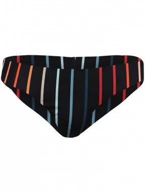 Fundango Hogg bottom női bikini alsó fekete színben 3