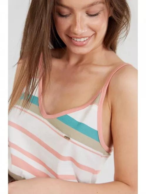 Fundango Anabel Dress női nyári ruha multikolor színben 4